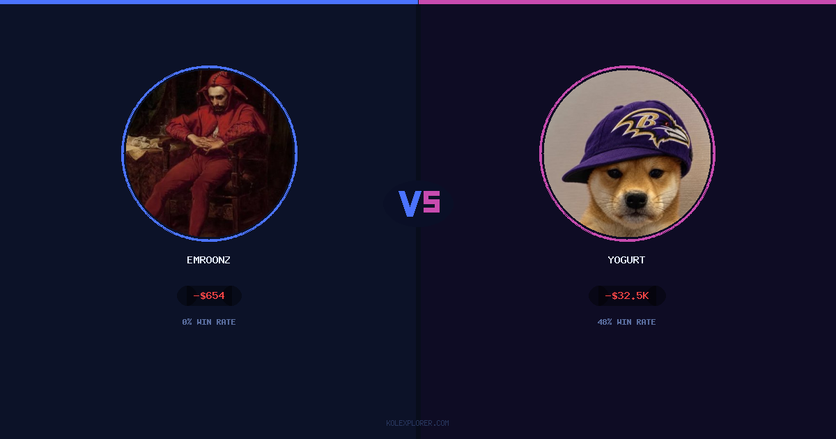 Emroonz vs Yogurt preview