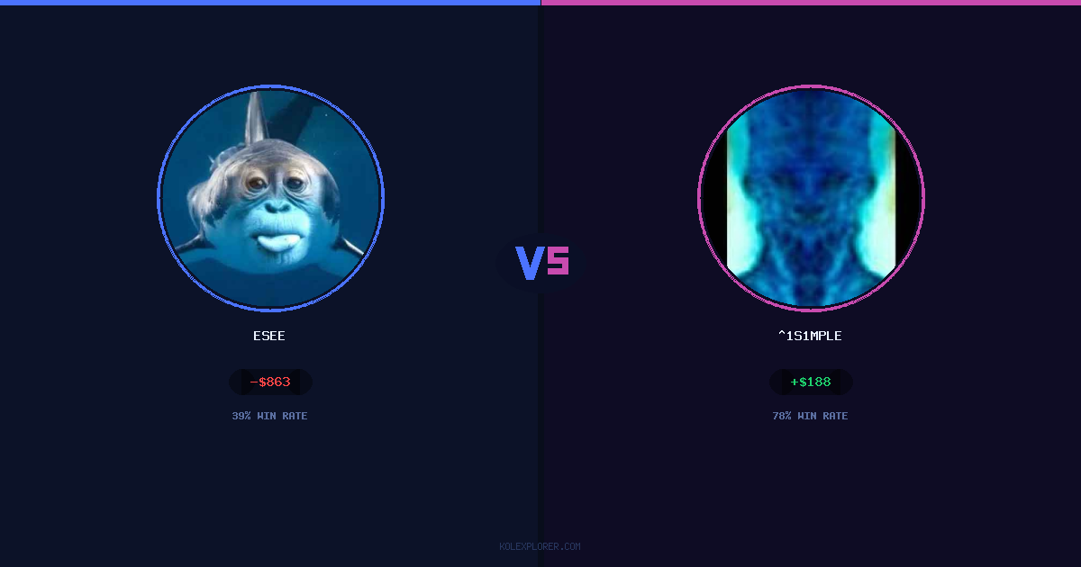 Esee vs ^1s1mple preview