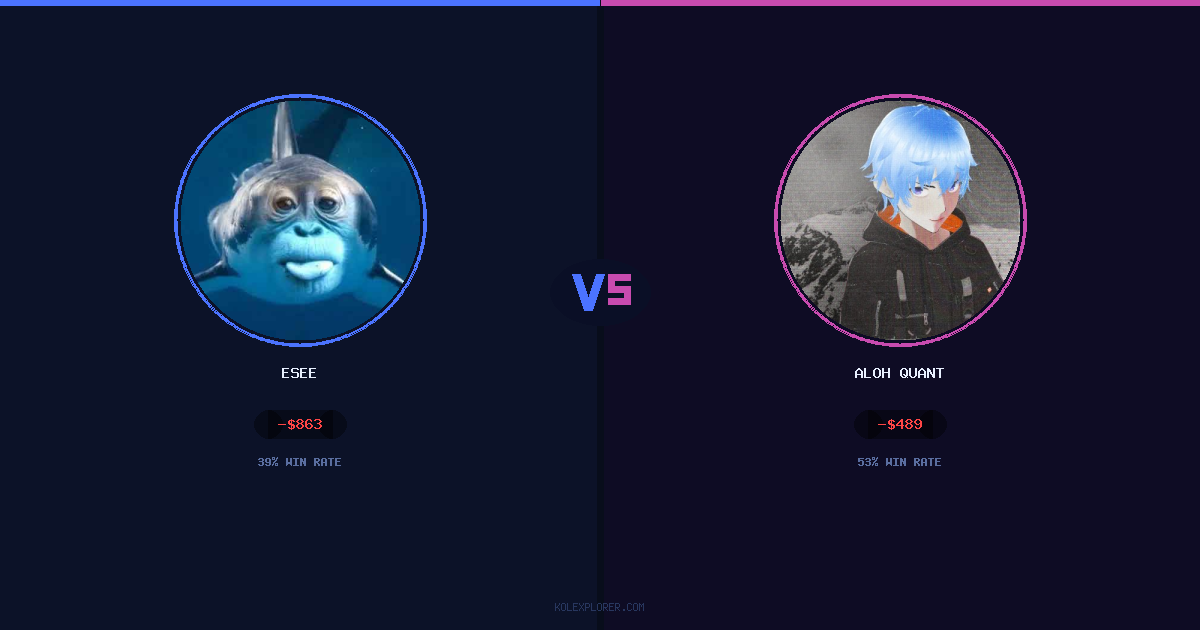 Esee vs Aloh Quant preview