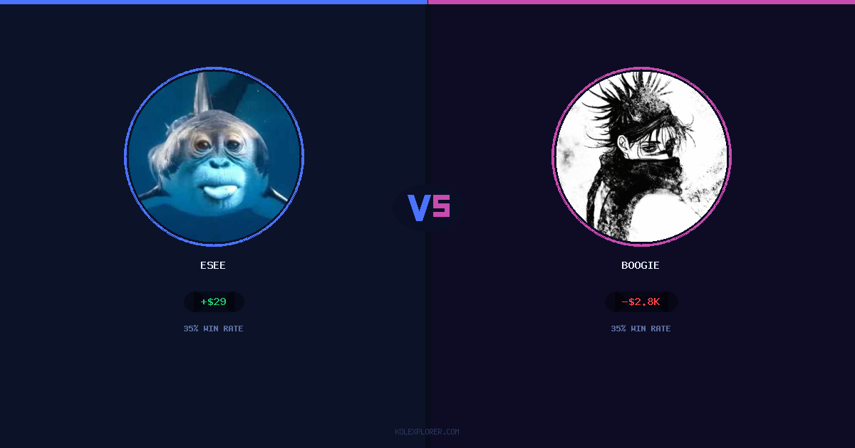 Esee vs Boogie preview