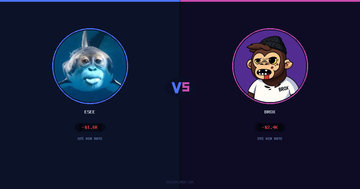 Esee vs Brox preview