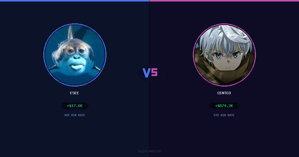Esee vs Cented preview