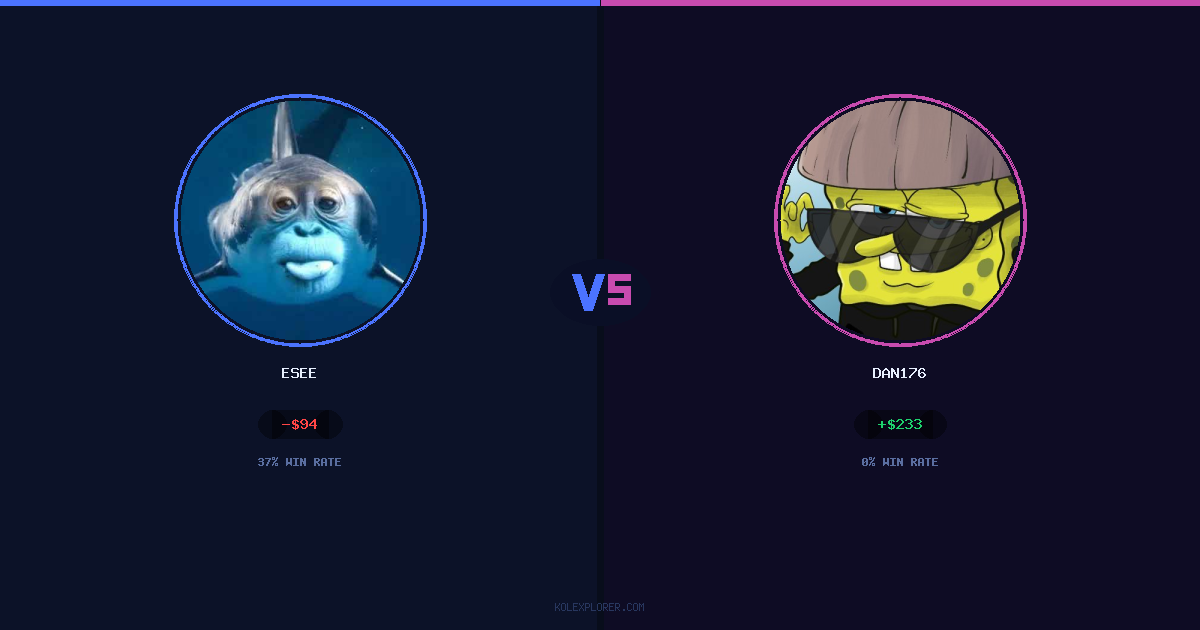 Esee vs Dan176 preview