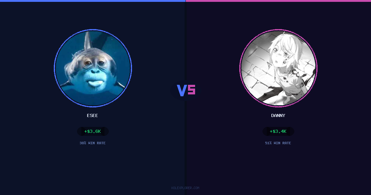 Esee vs Danny preview