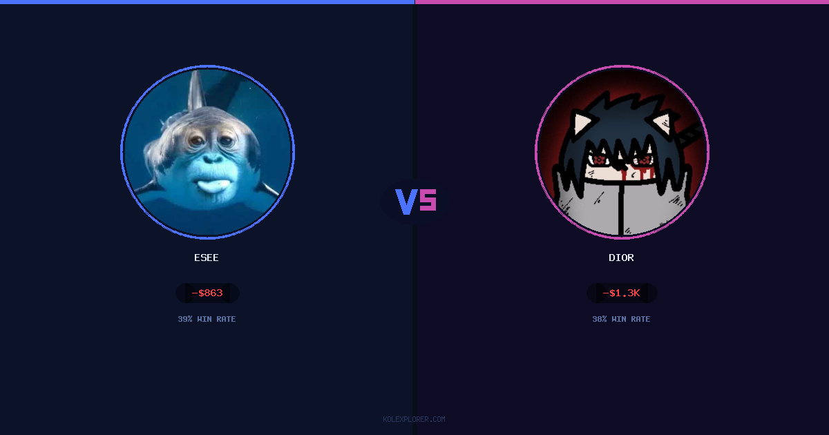 Esee vs Dior preview