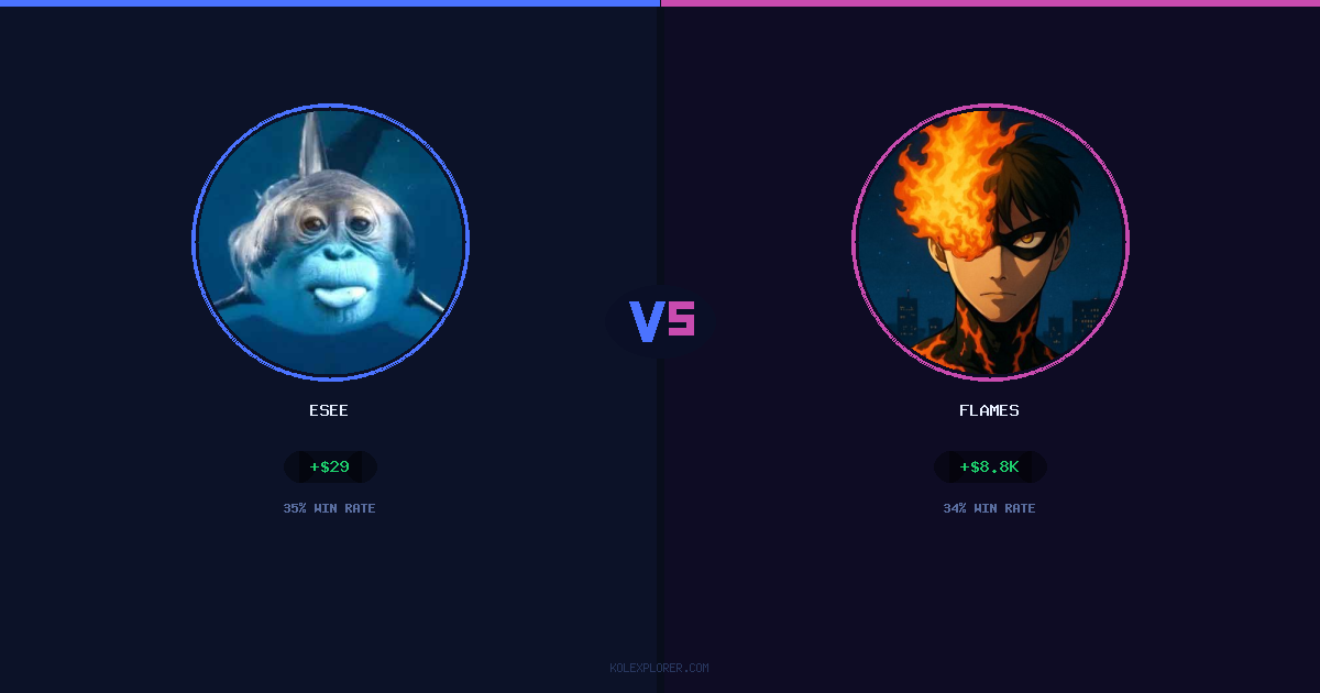 Esee vs Flames preview