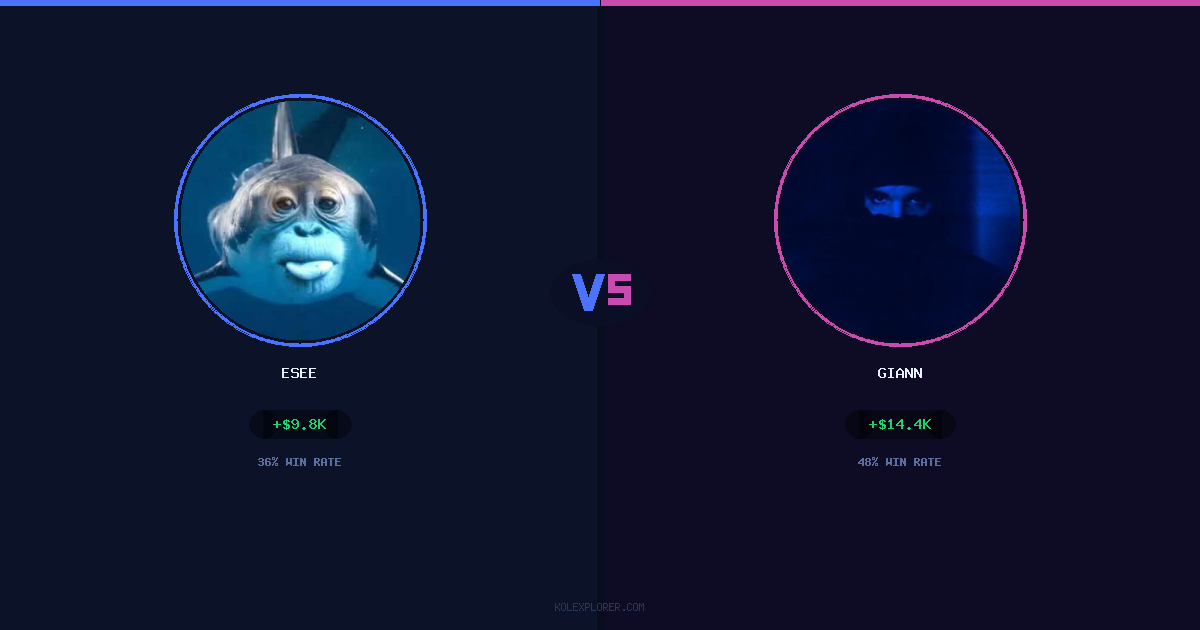 Esee vs Giann preview