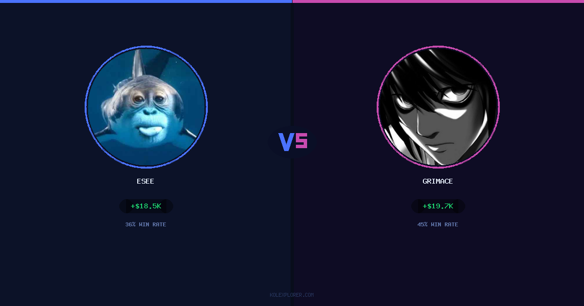 Esee vs Grimace preview