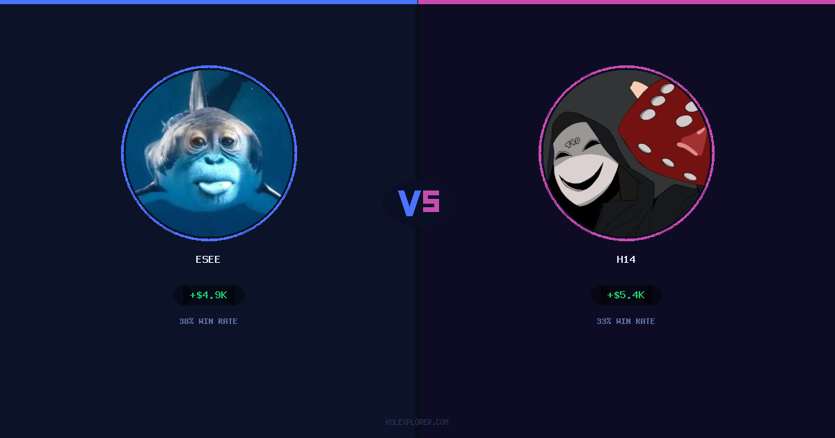 Esee vs h14 preview