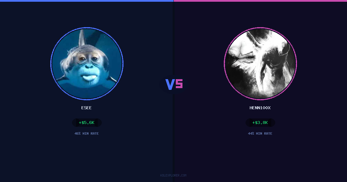 Esee vs Henn100x preview