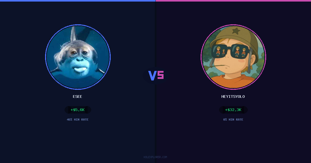 Esee vs Heyitsyolo preview