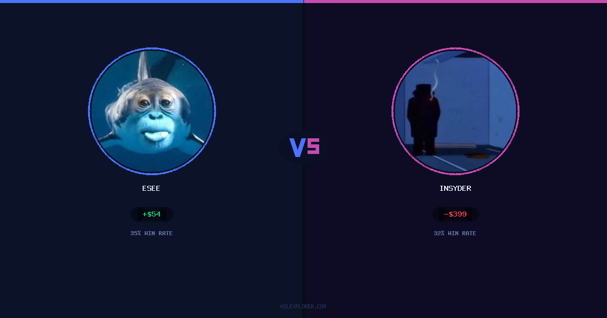 Esee vs Insyder preview