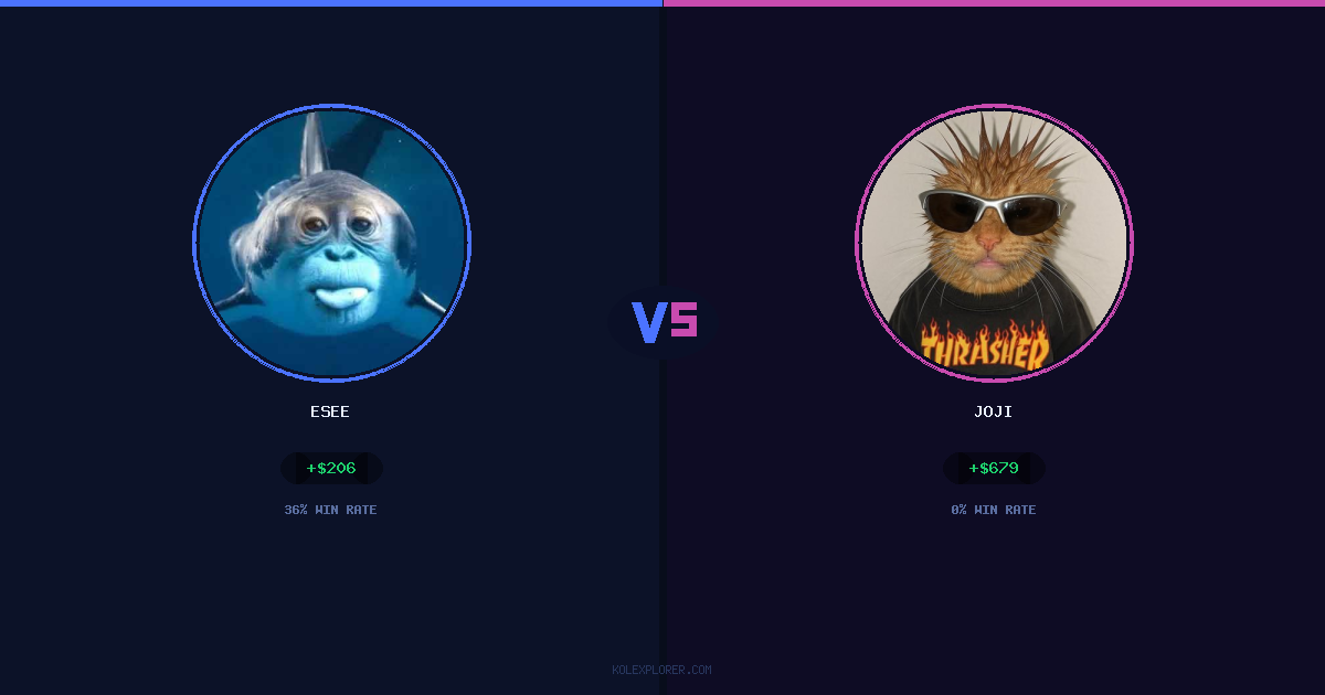 Esee vs Joji preview