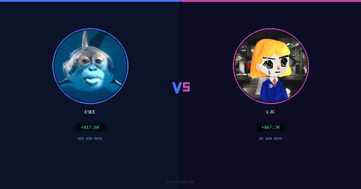 Esee vs LJC preview