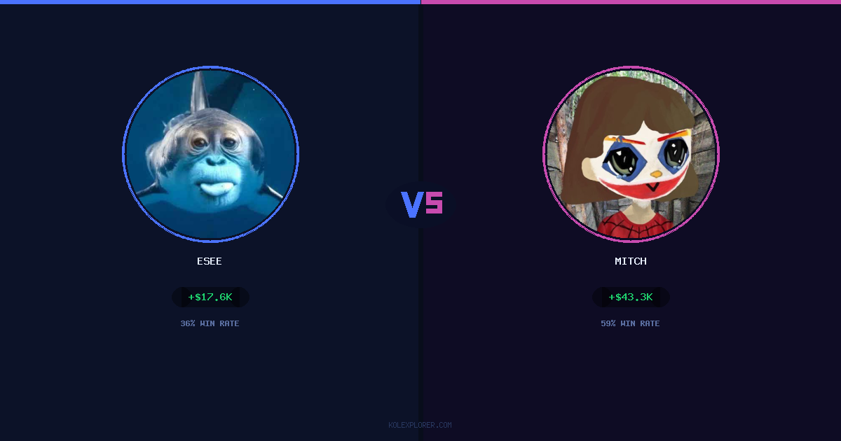 Esee vs Mitch preview