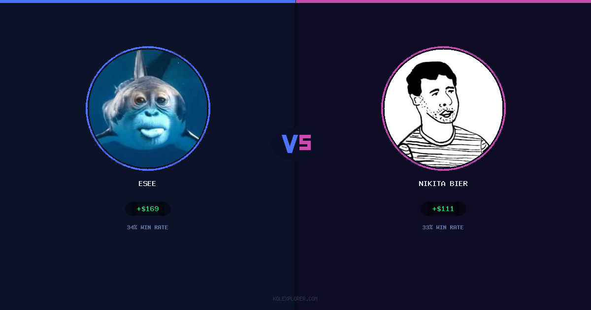 Esee vs Nikita Bier preview