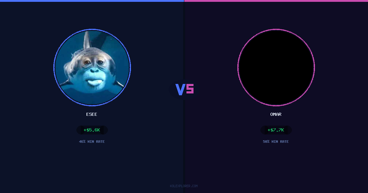 Esee vs Omar preview
