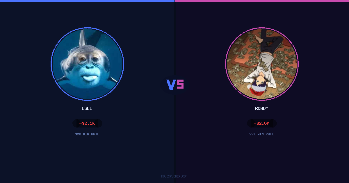 Esee vs Rowdy preview