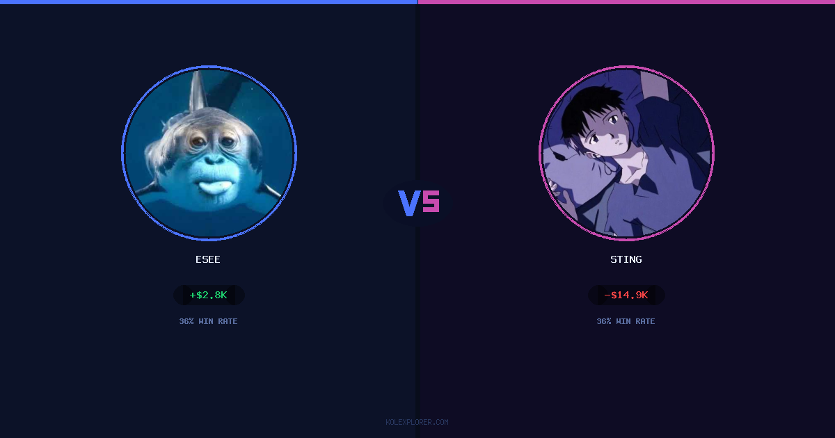 Esee vs Sting preview