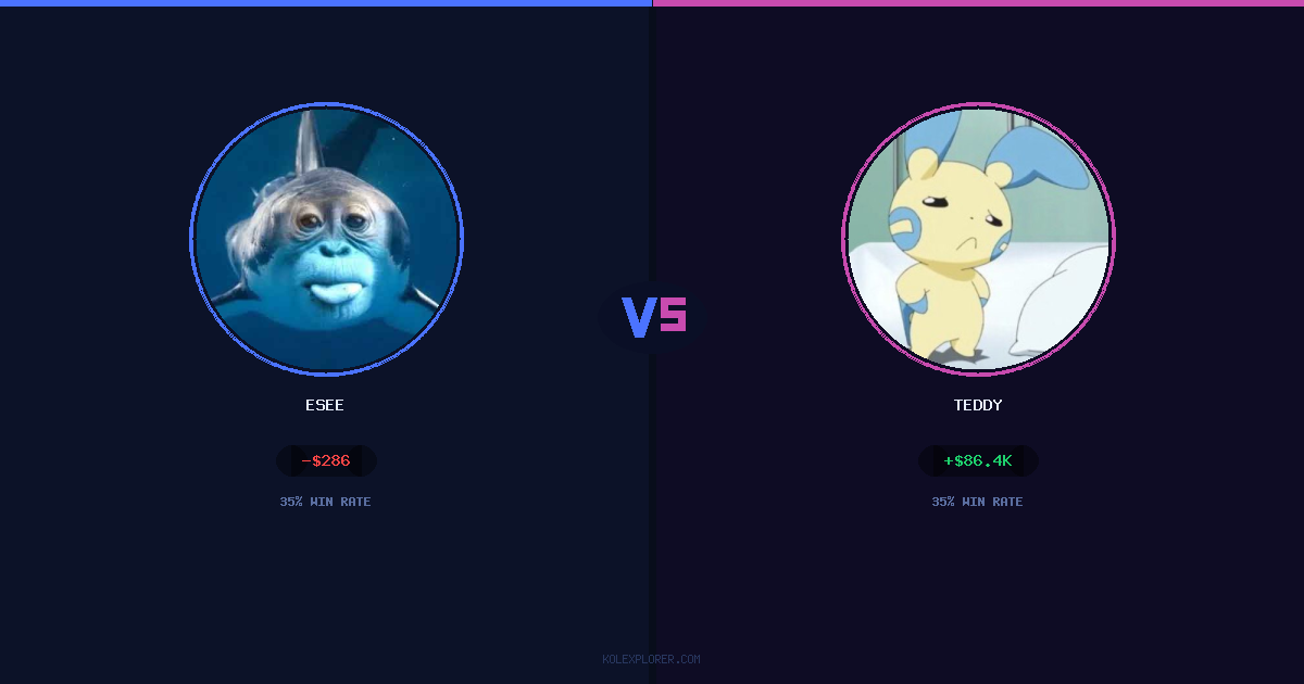 Esee vs Teddy preview