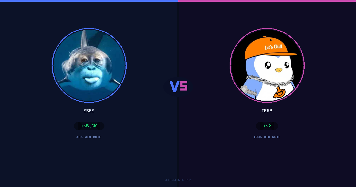 Esee vs Terp preview