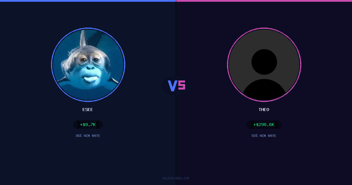 Esee vs Theo preview
