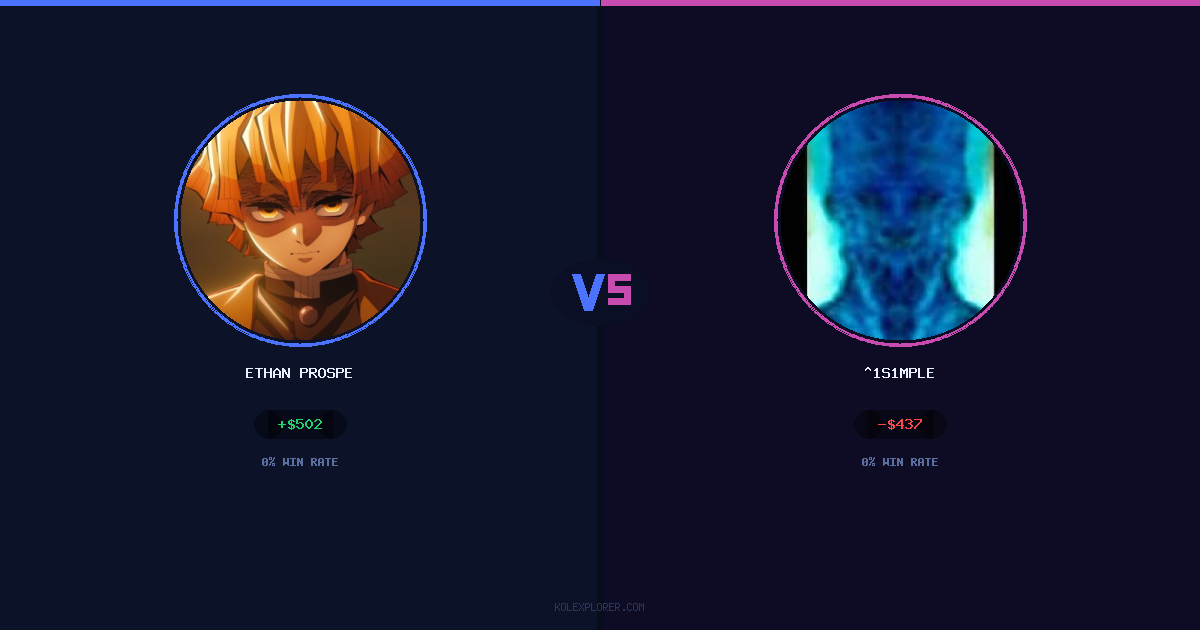 Ethan Prosper vs ^1s1mple preview