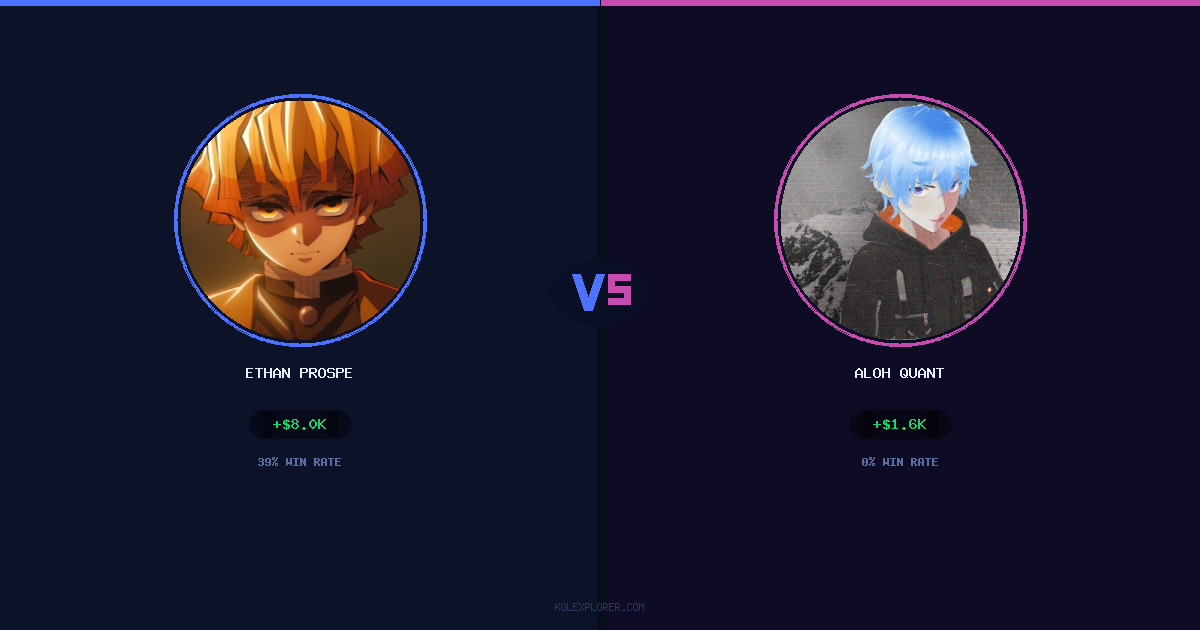 Ethan Prosper vs Aloh Quant preview