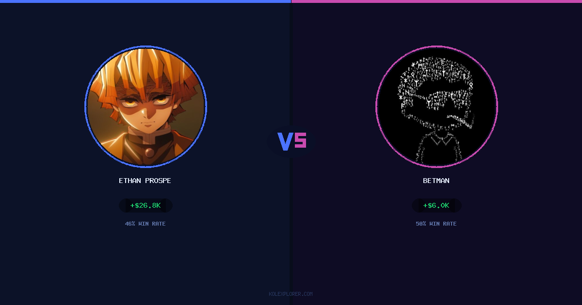 Ethan Prosper vs Betman preview