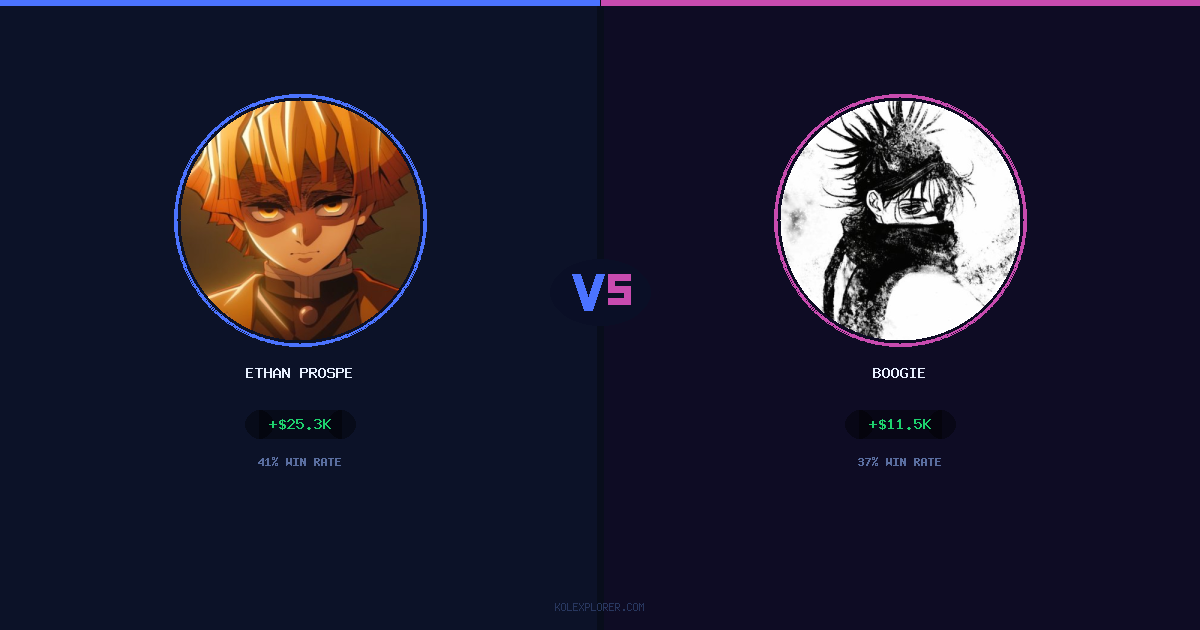 Ethan Prosper vs Boogie preview