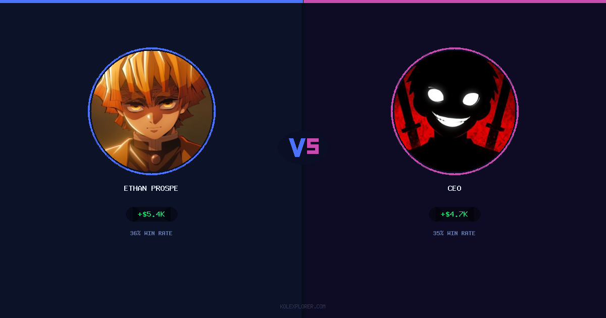 Ethan Prosper vs Ceo preview