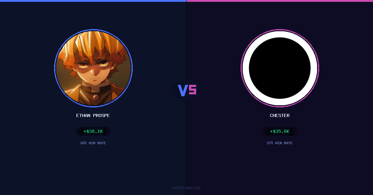 Ethan Prosper vs Chester preview