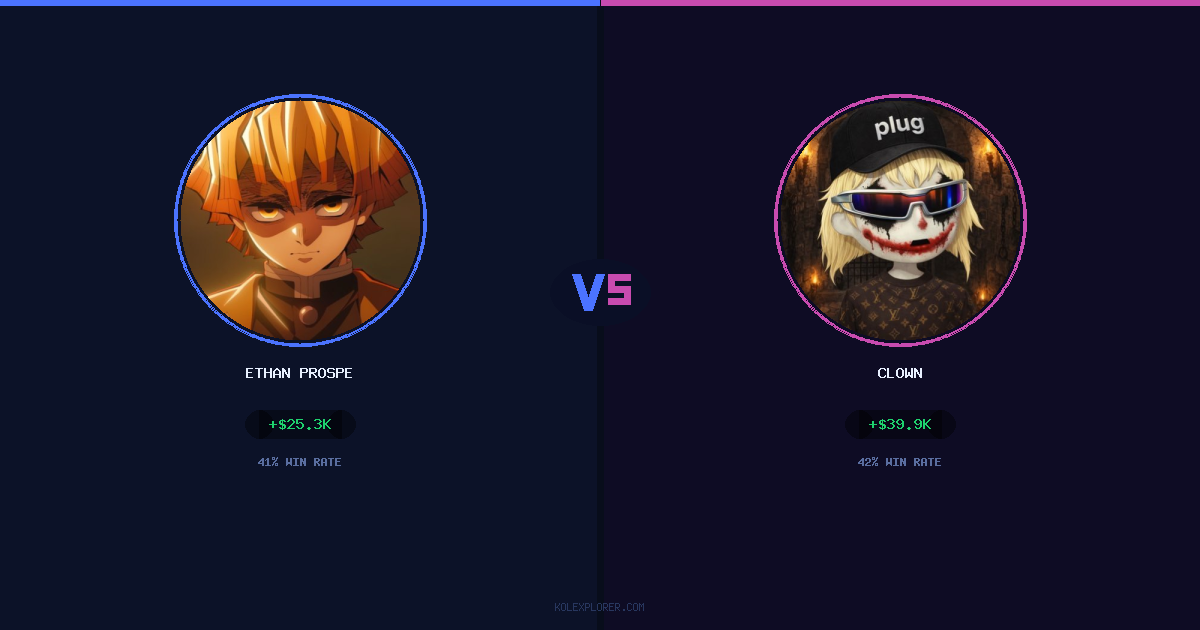 Ethan Prosper vs Clown preview