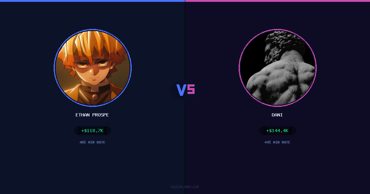 Ethan Prosper vs Dani preview