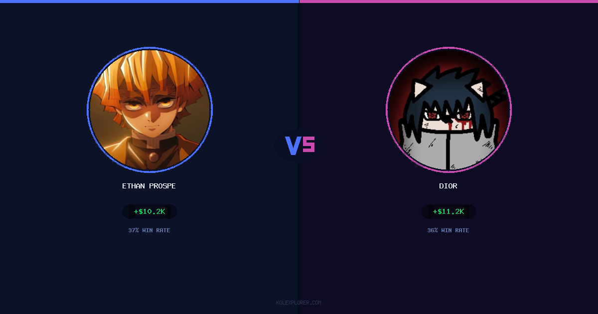 Ethan Prosper vs Dior preview