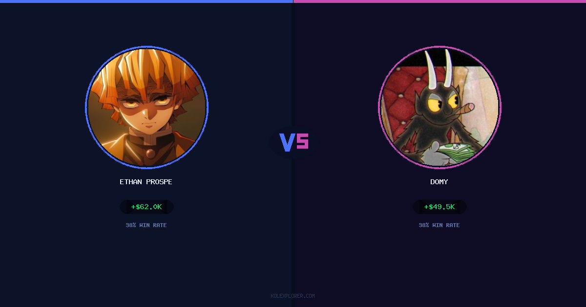 Ethan Prosper vs Domy preview