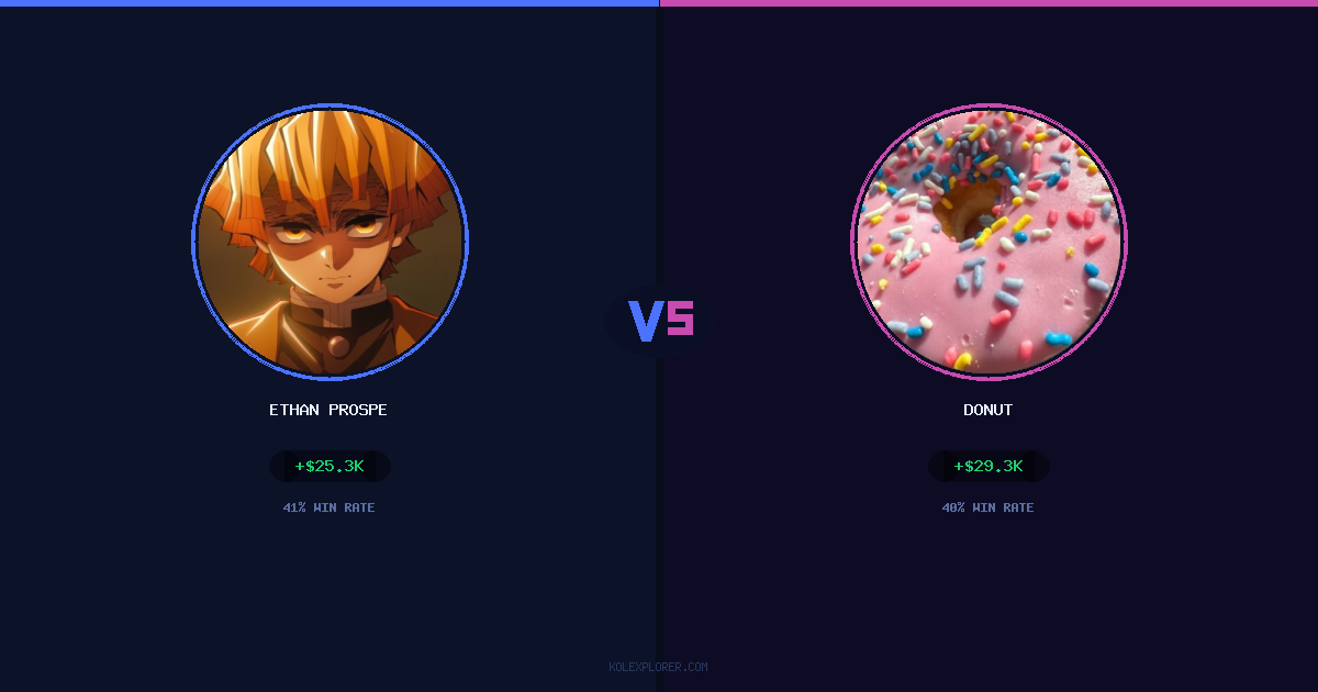 Ethan Prosper vs Donut preview