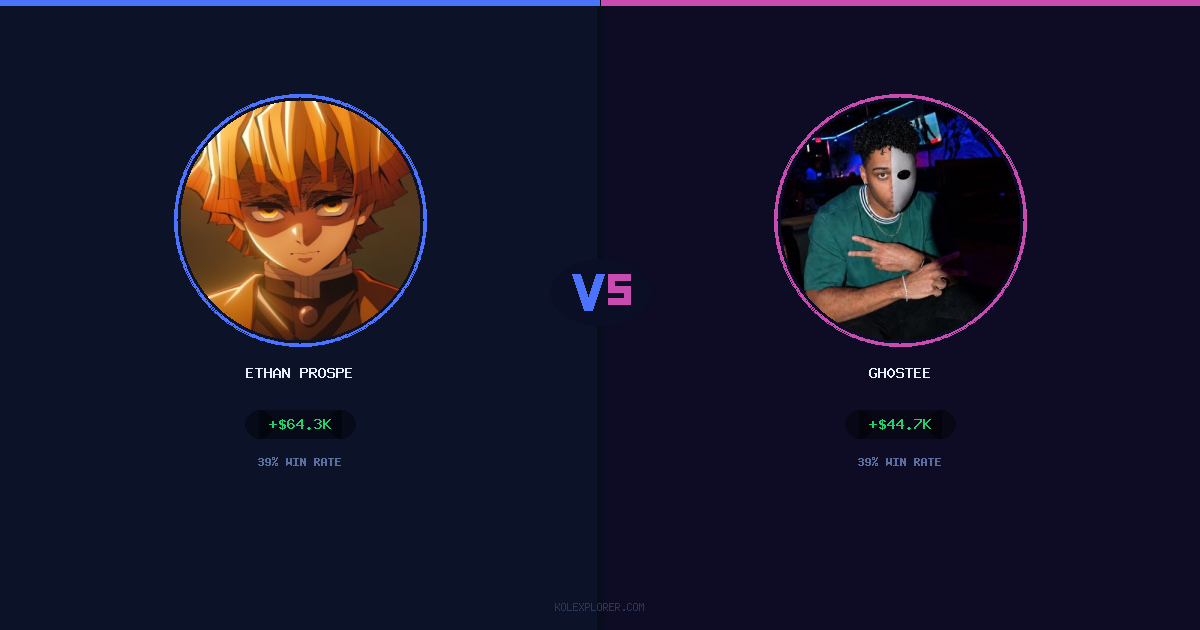 Ethan Prosper vs Gh0stee preview
