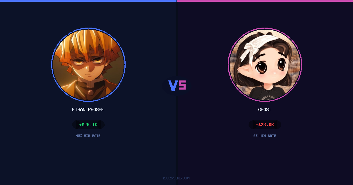 Ethan Prosper vs Ghost preview