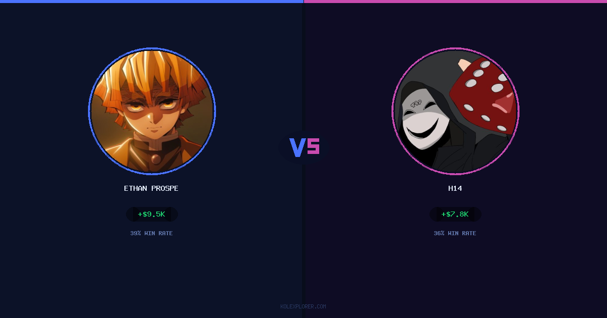 Ethan Prosper vs h14 preview
