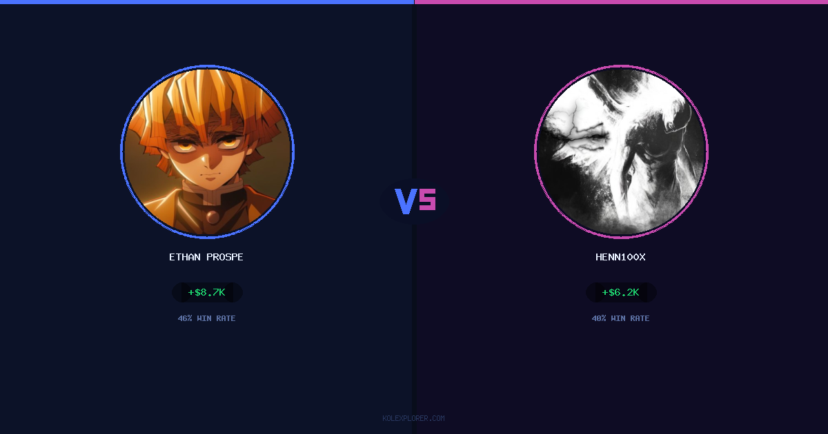 Ethan Prosper vs Henn100x preview