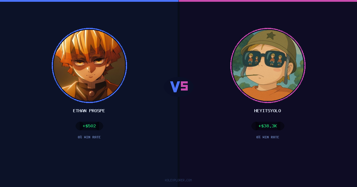 Ethan Prosper vs Heyitsyolo preview