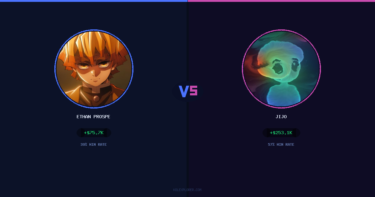 Ethan Prosper vs Jijo preview