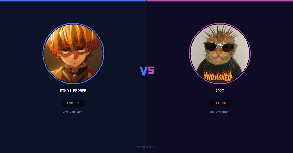 Ethan Prosper vs Joji preview