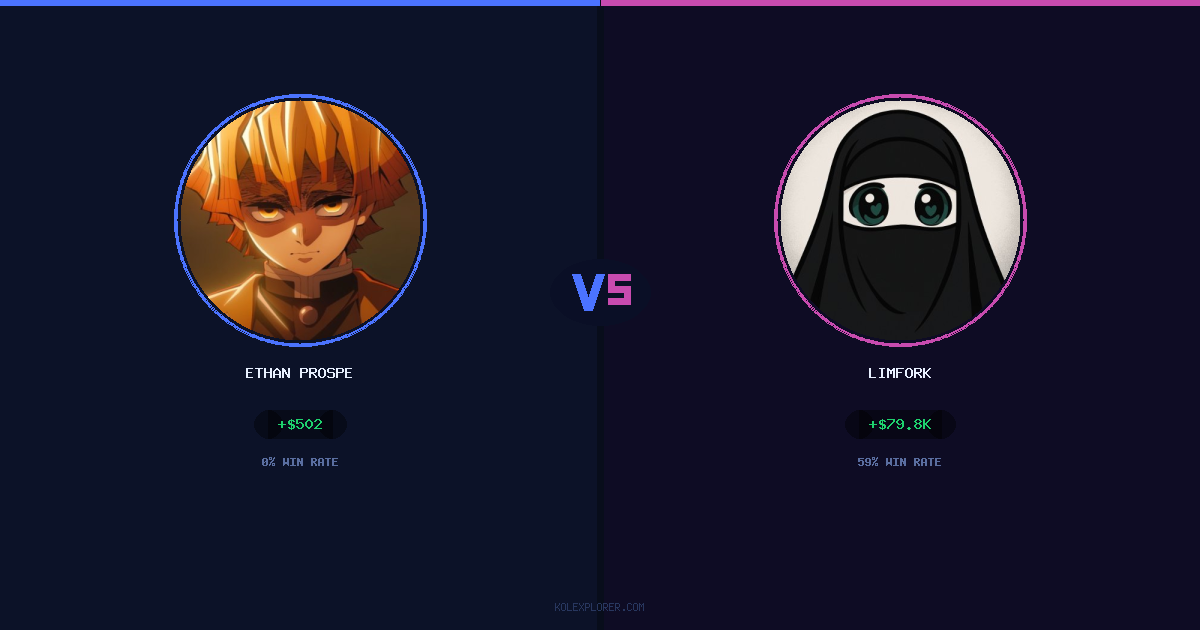 Ethan Prosper vs Limfork preview