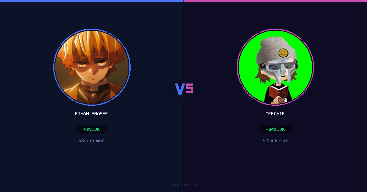 Ethan Prosper vs Meechie preview