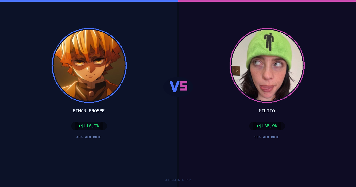 Ethan Prosper vs Milito preview