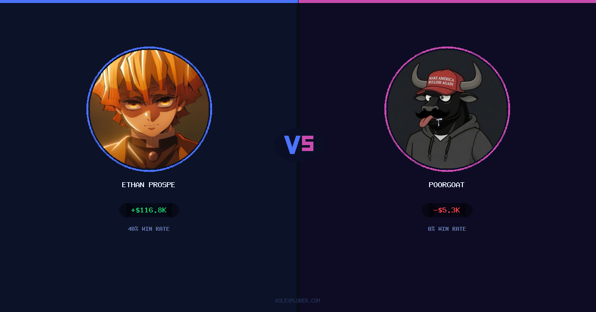 Ethan Prosper vs PoorGoat preview