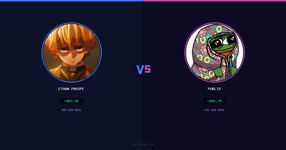 Ethan Prosper vs Publix preview