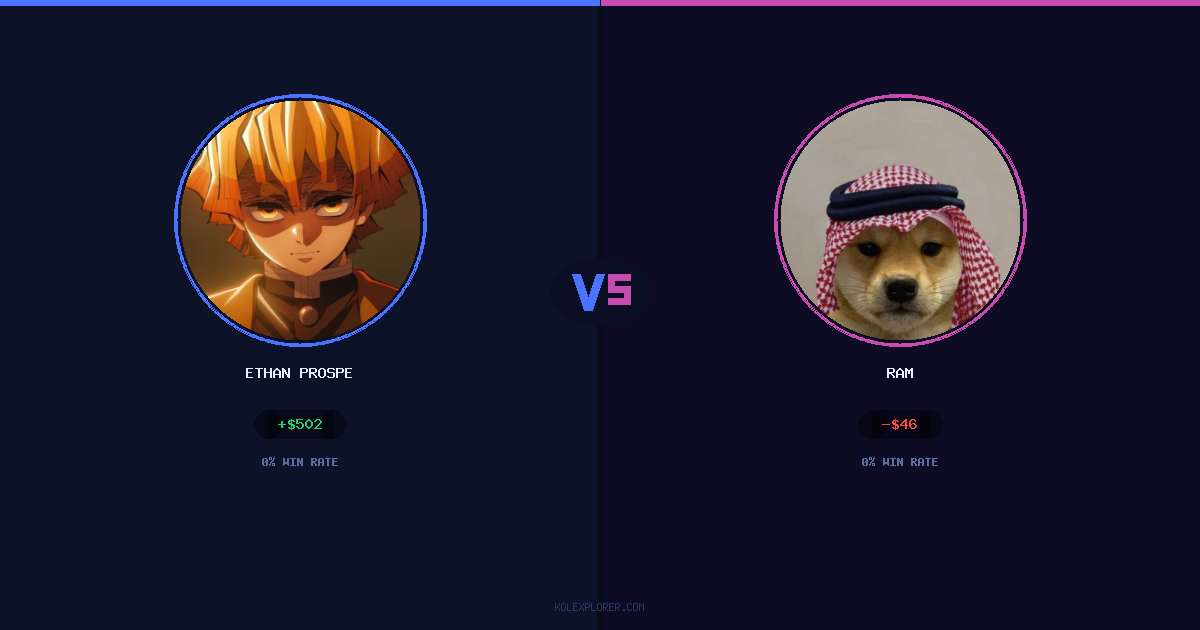 Ethan Prosper vs Ram preview